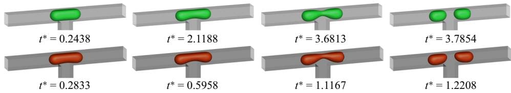 Figure 4b: 中等长度液滴破裂过程