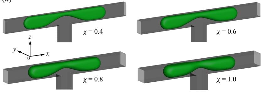 Figure 11: 不同高宽比下临界时刻的液滴形态