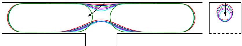Figure 6: 液滴界面在临界时刻前后的演化过程
